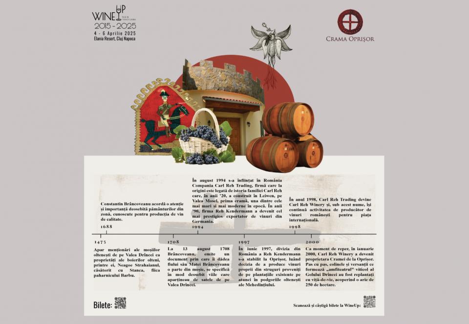 Crama Oprișor