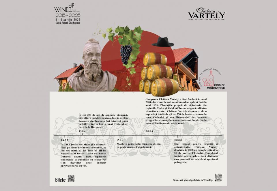Chateau Vartely