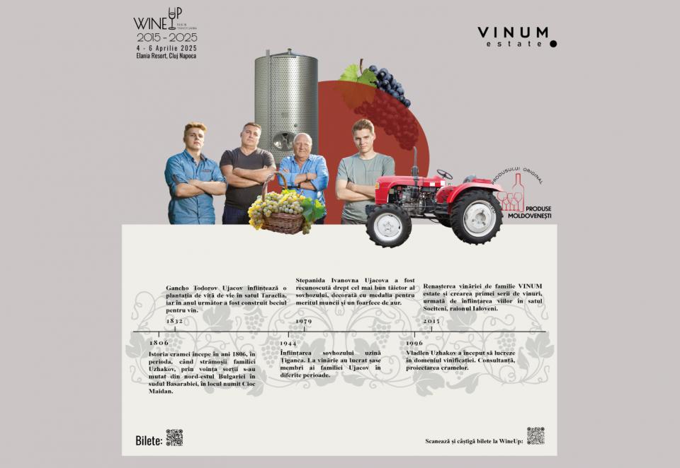 Vinum